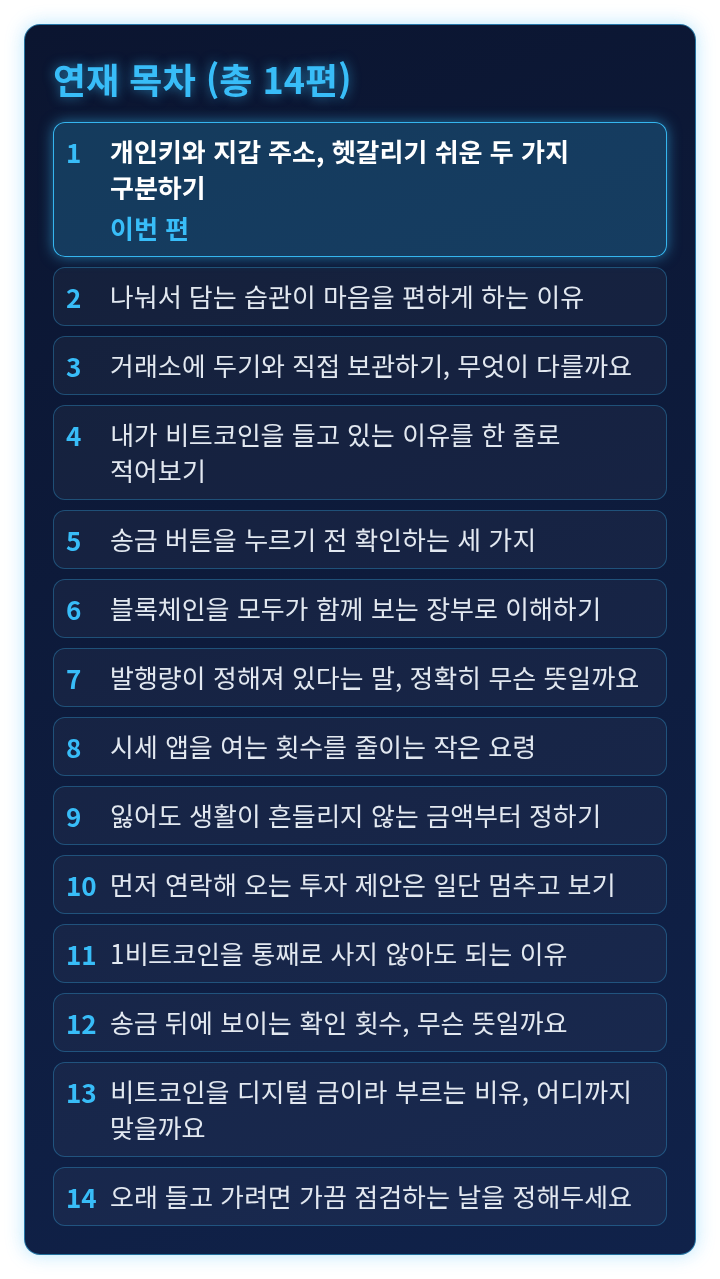 연재 목차