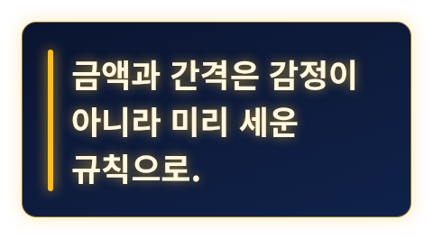 금액과 간격은 감정이 아니라 미리 세운 규칙으로 정한다는 핵심 문장 카드