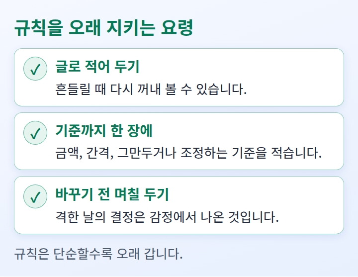규칙을 적어 두고 바꾸기 전에 며칠 두고 보라는 요령을 늘어놓은 체크리스트