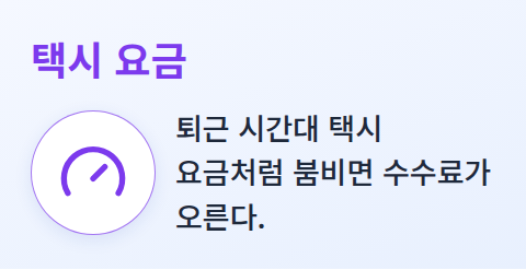 미터기 아이콘으로 혼잡할수록 오르는 요금을 표현한 비유 카드