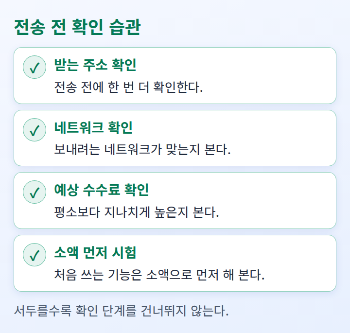 거래를 보내기 전에 확인할 습관을 나열한 체크리스트