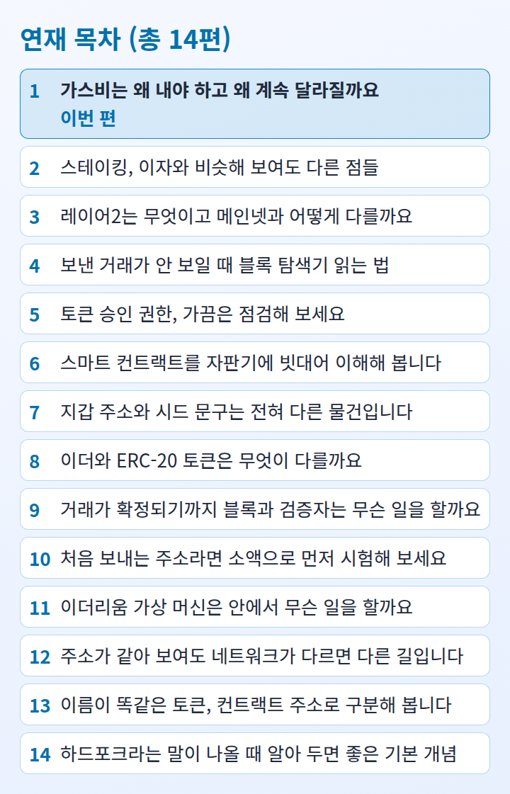 연재 목차