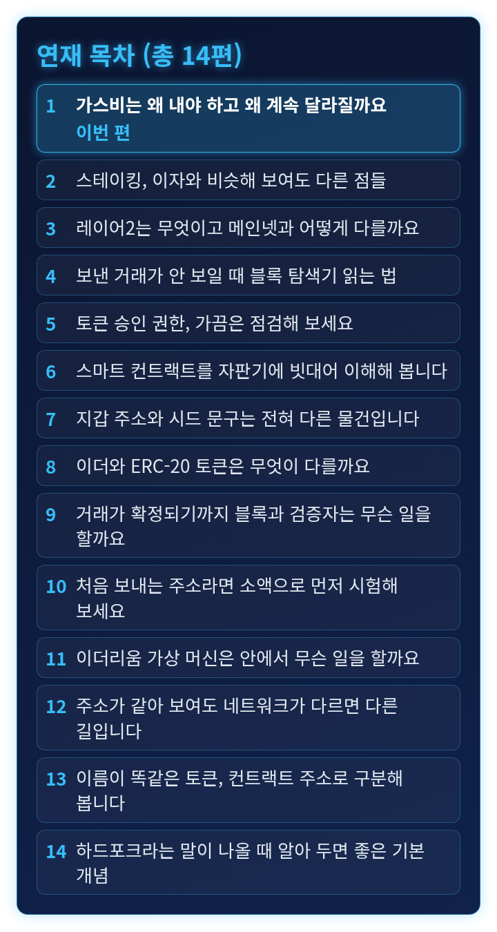 연재 목차