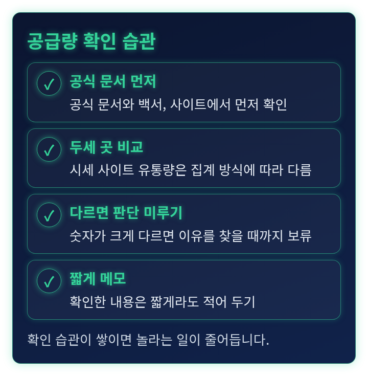 공급량 정보를 확인할 때의 습관 체크리스트
