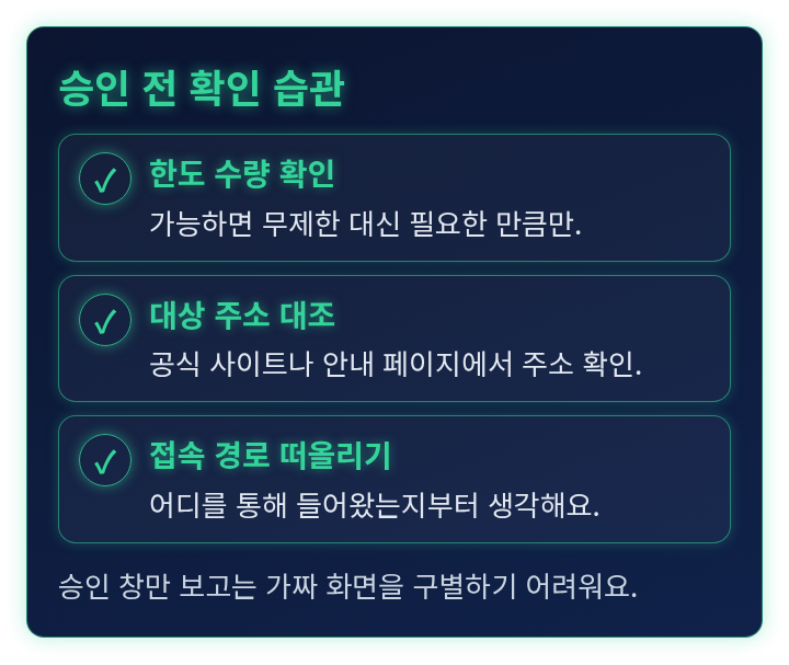 승인을 누르기 전에 확인할 습관을 늘어놓은 체크리스트