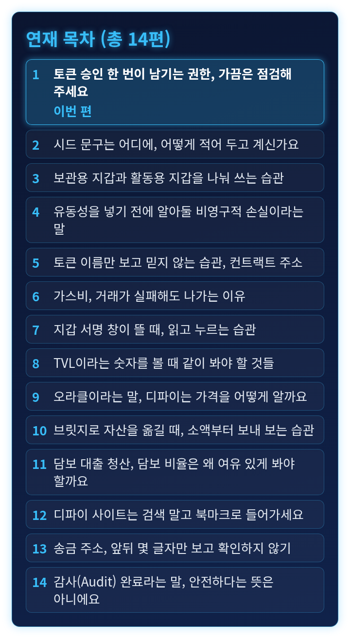 연재 목차