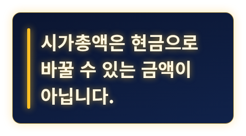 시가총액은 계산값일 뿐 실제 현금화 금액이 아니라는 핵심 문장 카드