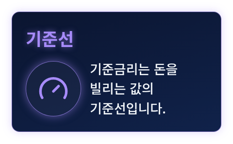 돈을 빌리는 값의 기준선을 눈금판에 빗댄 카드
