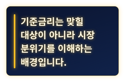 기준금리를 맞힐 대상이 아니라 배경으로 보라는 핵심 문장 카드