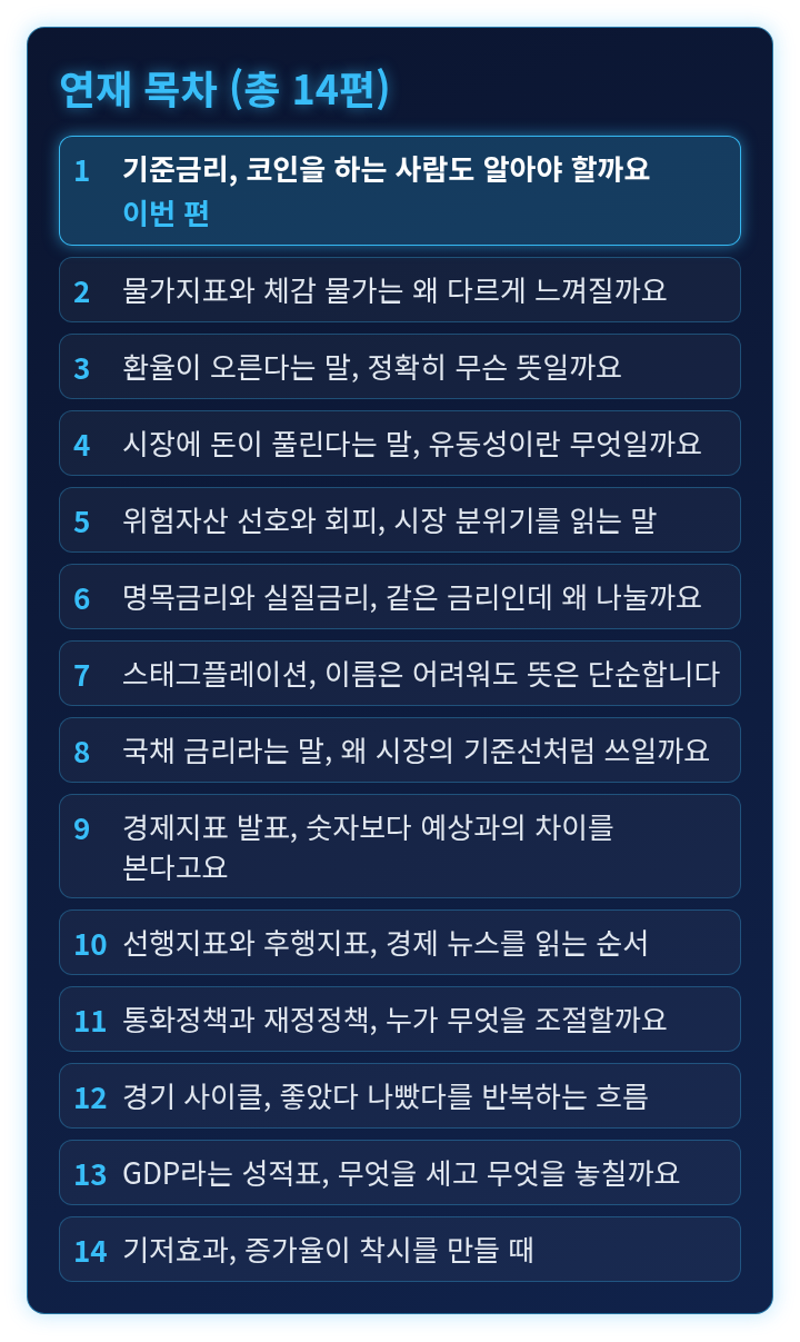 연재 목차