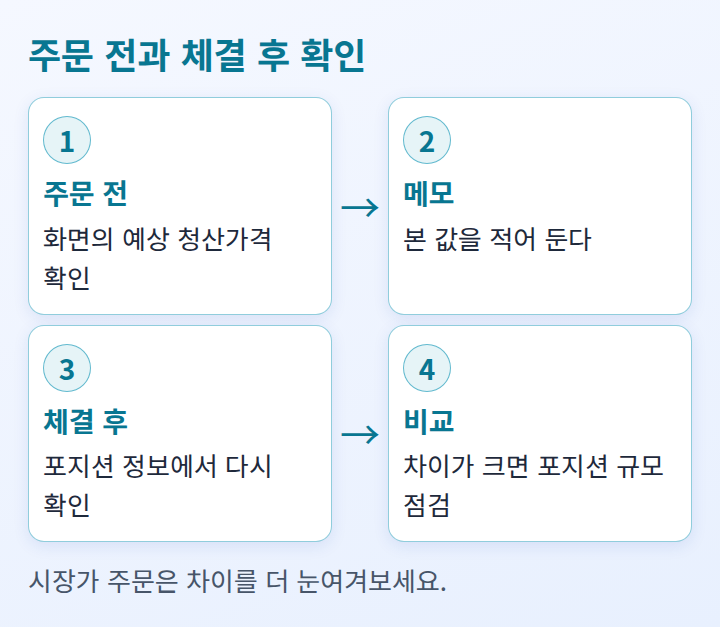 주문 전부터 체결 후까지 청산가격을 두 번 확인하는 단계 도식