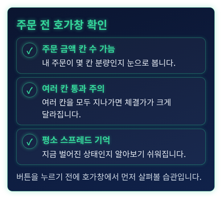 주문 전에 호가창에서 확인할 습관을 정리한 체크리스트