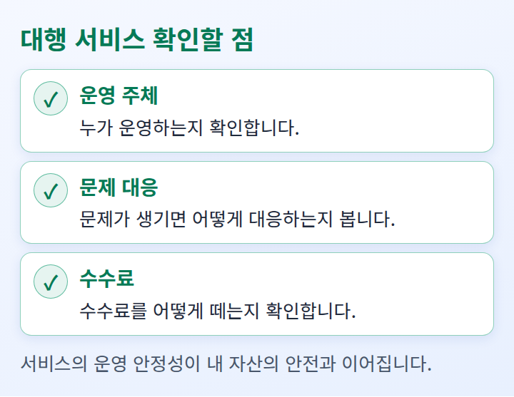 스테이킹 대행 서비스를 이용할 때 확인할 세 가지를 늘어놓은 체크리스트