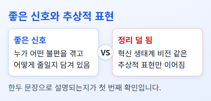문제 설명이 구체적인 경우와 추상적인 경우를 나란히 비교한 도식