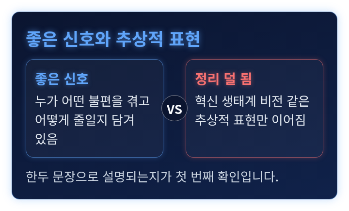 문제 설명이 구체적인 경우와 추상적인 경우를 나란히 비교한 도식