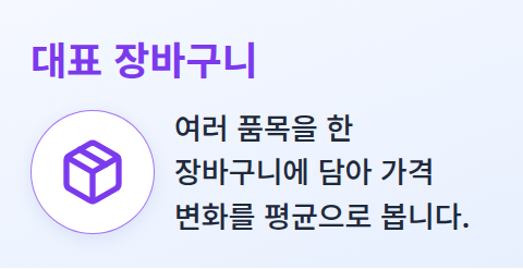 여러 품목이 담긴 장바구니를 나타내는 상자 아이콘 카드