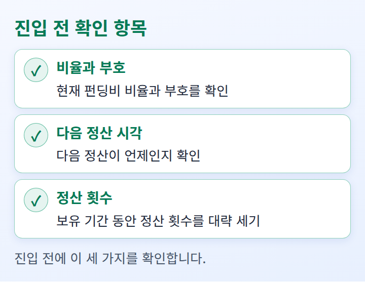 진입 전 확인할 세 가지 항목을 정리한 체크리스트