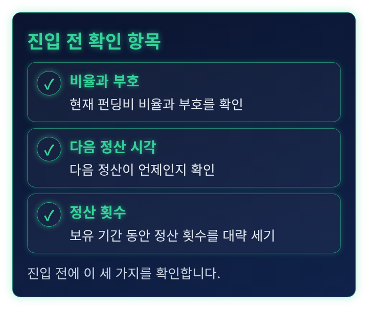 진입 전 확인할 세 가지 항목을 정리한 체크리스트