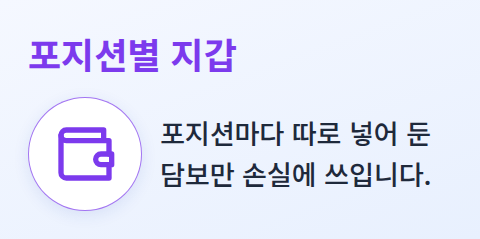 포지션마다 담보를 따로 넣어 둔 지갑을 나타낸 아이콘 카드