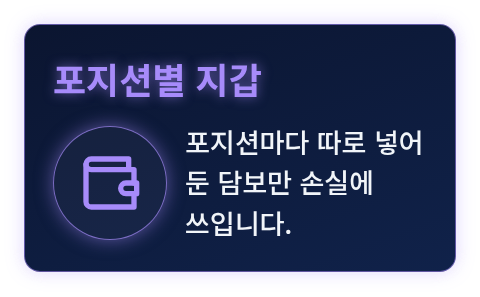 포지션마다 담보를 따로 넣어 둔 지갑을 나타낸 아이콘 카드