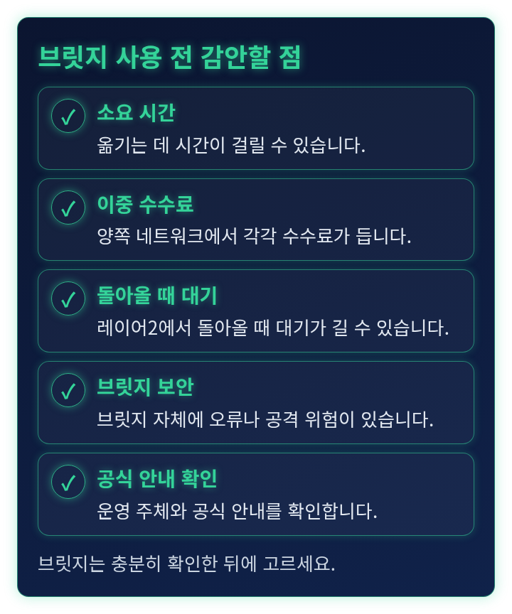 브릿지를 쓸 때 감안할 점을 나열한 체크리스트