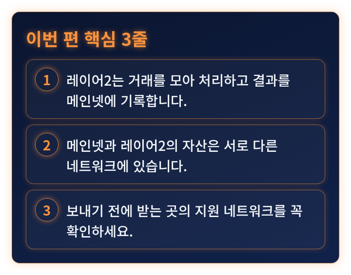 이번 편 핵심 3줄