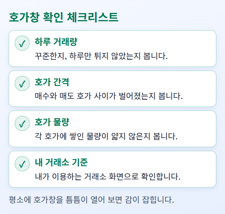 거래소 화면에서 확인할 점을 정리한 체크리스트