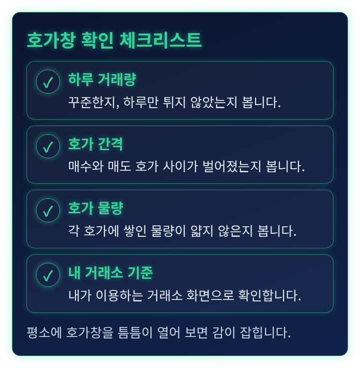 거래소 화면에서 확인할 점을 정리한 체크리스트