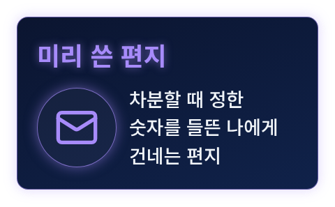 편지 아이콘과 함께 차분할 때 정한 한도를 들뜬 순간의 나에게 건넨다는 비유 카드