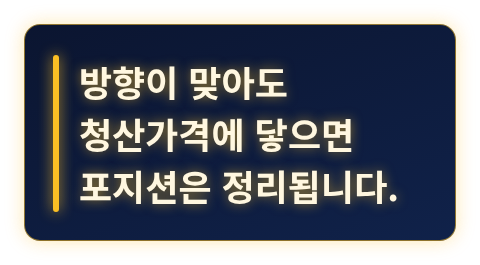 청산가격에 닿으면 방향이 맞아도 정리된다는 핵심 문장 카드