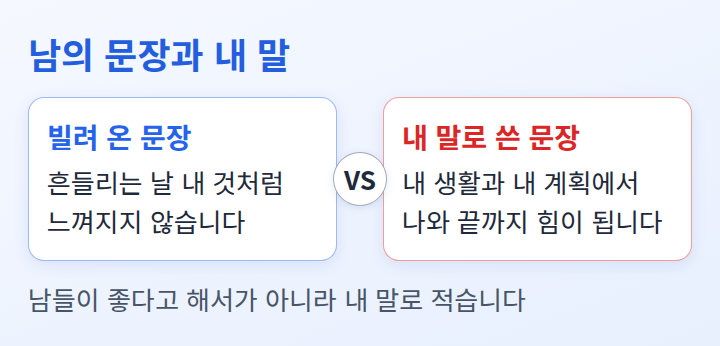 빌려 온 문장과 내 말로 쓴 문장을 비교한 도식