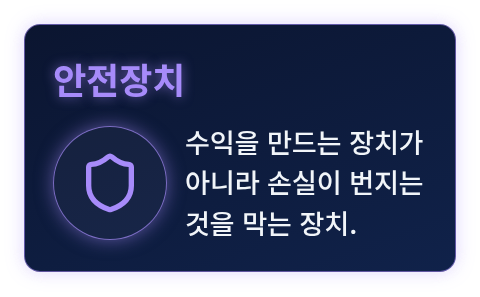 방패 아이콘으로 표현한 멈춤 규칙의 역할