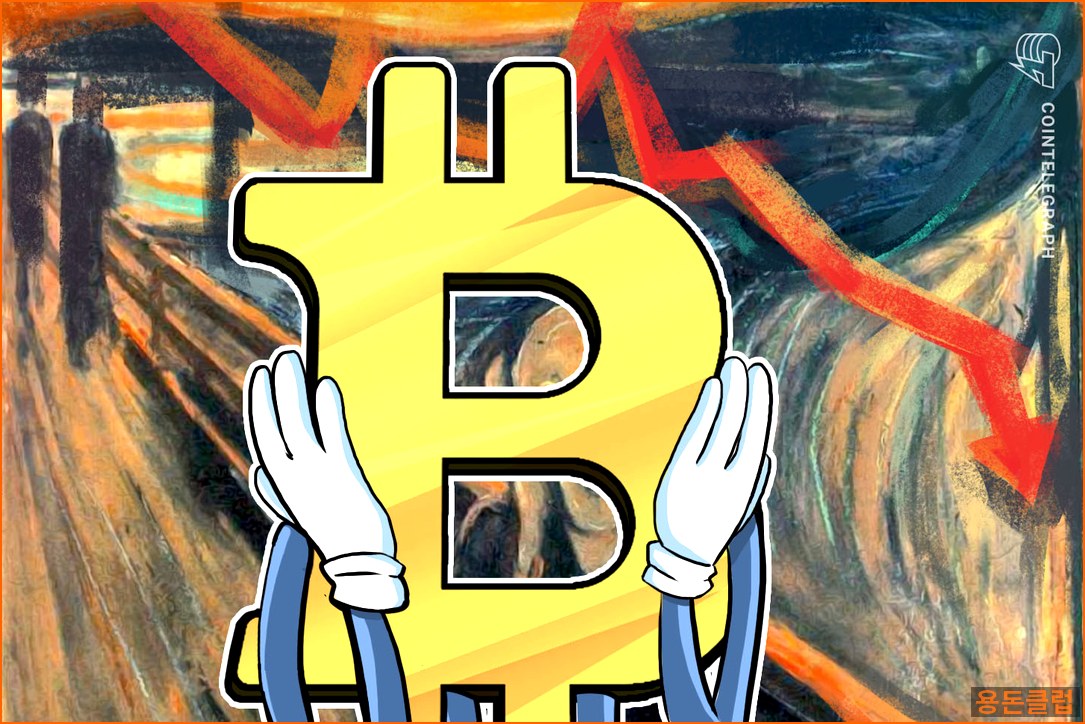비트코인 BTC 뉴스 - 비트코인, FOMC 앞두고 8만 달러 | 용돈클럽