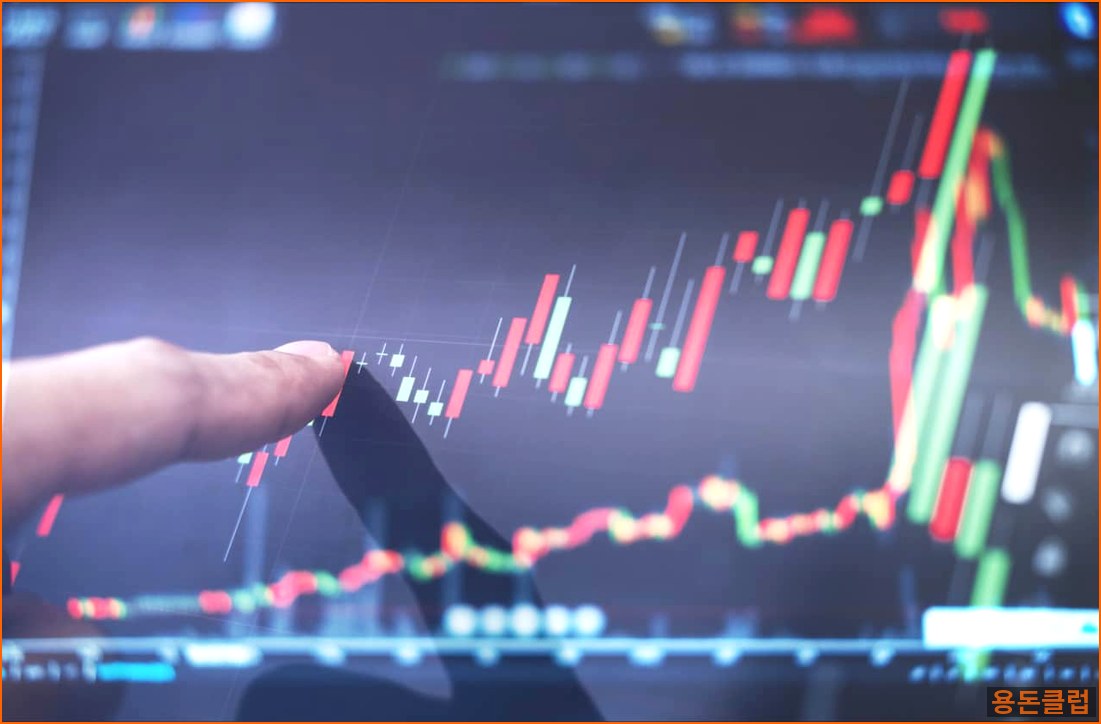 나스닥 FUTURES-NASDAQ 뉴스 - 기술주 투자 '흉기' 들고 '총격전' | 용돈클럽