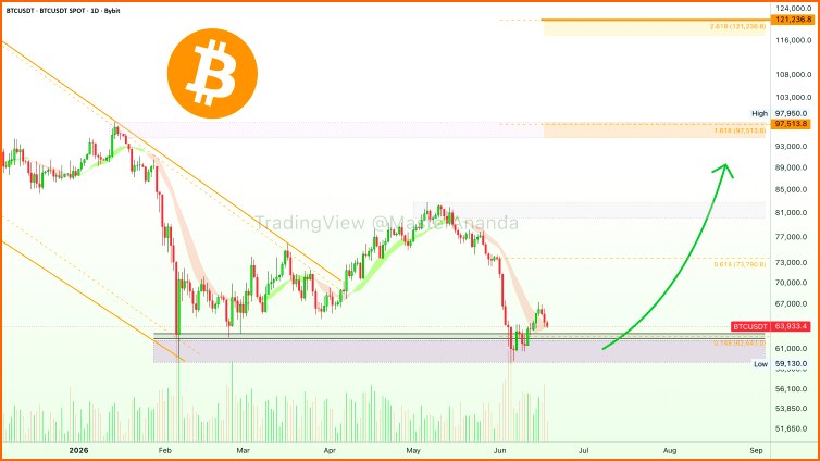 비트코인 BTC 뉴스 - 잭슨홀 회의 주목… 비트코인, 통화정 | 칼데라 크립토 커뮤니티
