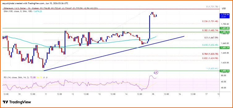 이더리움 ETH 뉴스 - 이더리움 ETF, 9월 순유입 출발… | 칼데라 크립토 커뮤니티