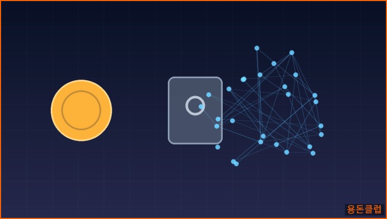비트코인 BTC 뉴스 - 앵커워치, 로이즈 보험 옵션 갖춘 비 | 용돈클럽