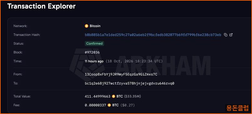 비트코인 BTC 뉴스 - 11년 잠든 비트코인 고래, 3400 | 칼데라 크립토 커뮤니티