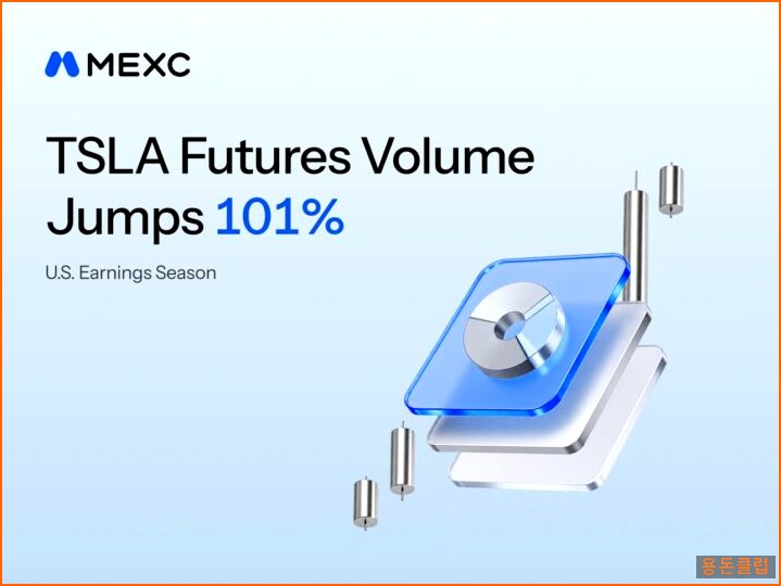 나스닥 FUTURES-NASDAQ 뉴스 - MEXC TSLA 선물 거래량 101 | 용돈클럽